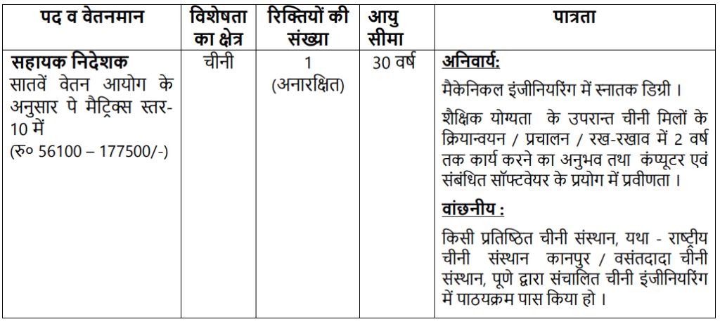 NCDC Requirement 2024