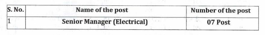 RVNL Requirement 2024