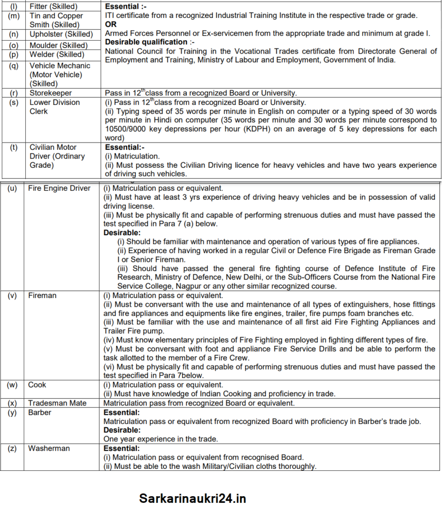 DG DME Requirement 2024