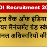 CBOI Recruitment 2025