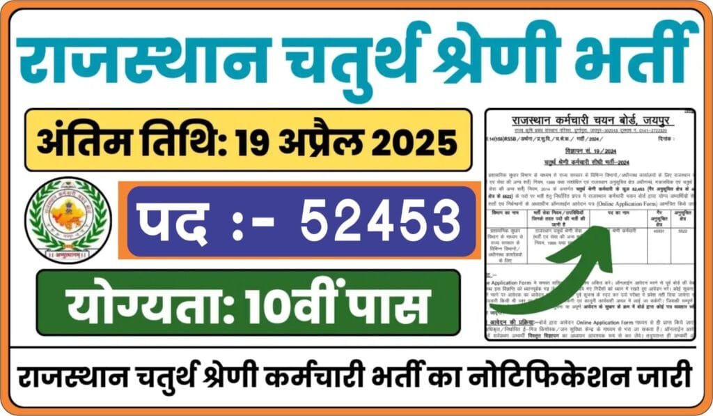 Rajasthan Group D Bharti 2025