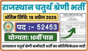 Rajasthan Group D Bharti 2025
